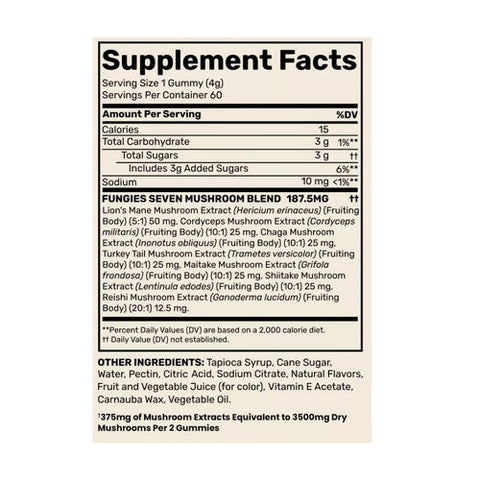 Fungies, Best Multi Mushroom Gummies, 60 Count Fungies
