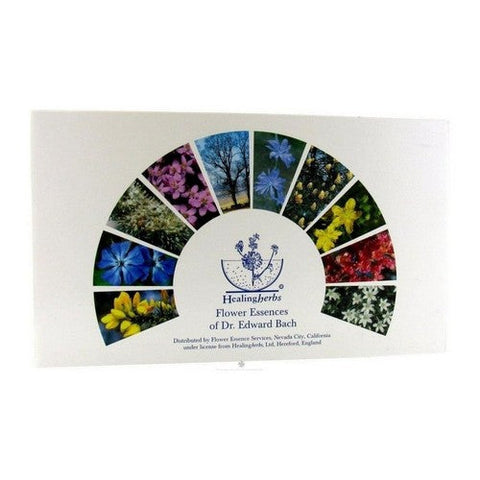 Flower Essence Services, Services Healing Herbs Kit, 40 Pieces Flower Essence Services